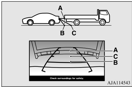 MITSUBISHI Mirage G4 (2016-2019) - ATTENTION - 1