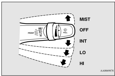 MITSUBISHI Mirage G4 (2016-2019) - 5-94 Fonctions et commandes - 1