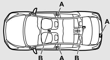 MITSUBISHI Mirage G4 (2016-2019) - Clé F.A.S.T. (Free-hand Advanced Security Transmitter) (le cas échéant) - 1