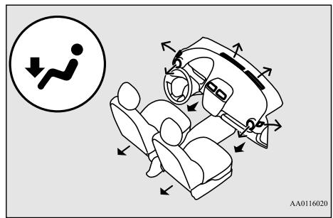 MITSUBISHI Mirage G4 (2016-2019) - Position vers les pieds - 1