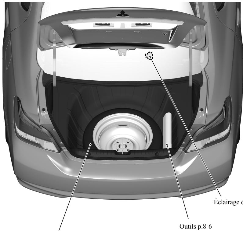 MITSUBISHI Mirage G4 (2016-2019) - Compartment à bagages - 1