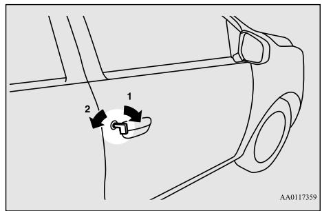 MITSUBISHI Mirage G4 (2016-2019) - Verrouillage et déverrouillage de la portedu passager - 1