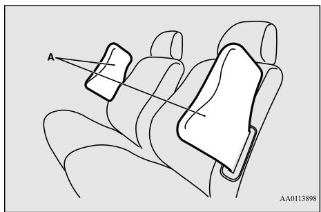 MITSUBISHI Mirage G4 (2016-2019) - Système de coussin de sécurité gonflable létalé - 1