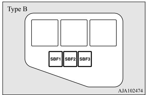 MITSUBISHI Mirage G4 (2016-2019) - Tableau d'emplacement des fusibles dans le compartment moteur - 3