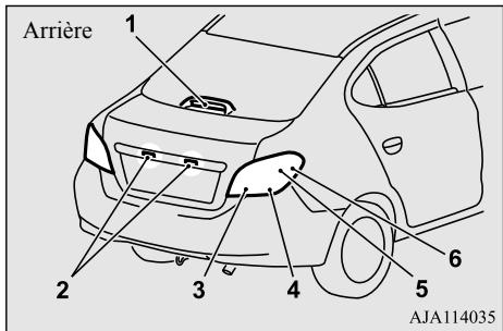 MITSUBISHI Mirage G4 (2016-2019) - REMARQUE - 1
