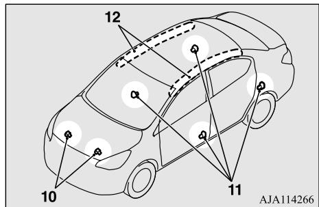MITSUBISHI Mirage G4 (2016-2019) - Système de retenue supplémentaire (SRS) - coussin de sécurité gonflable - 1