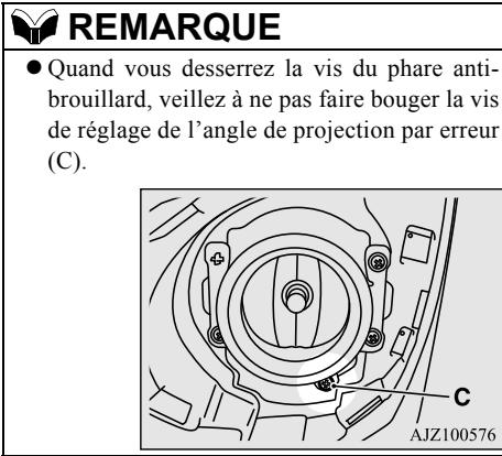 MITSUBISHI Mirage G4 (2016-2019) - Phares antibrouillard avant (le cas échéant) - 3