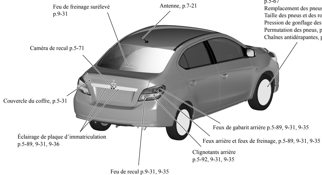 MITSUBISHI Mirage G4 (2016-2019) - 1-5 Aperçu - 1