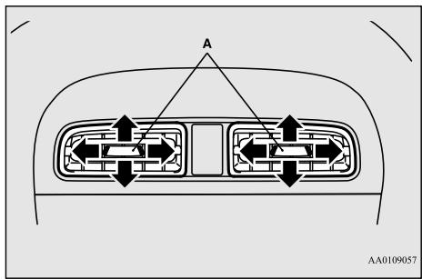 MITSUBISHI Mirage G4 (2016-2019) - Bouches d'air centrales - 1
