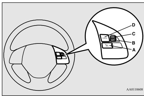 MITSUBISHI Mirage G4 (2016-2019) - Interrupteurs du régulateur de vitesse - 1
