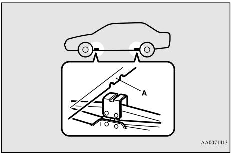 MITSUBISHI Mirage G4 (2016-2019) - Remplacement d'un pneu - 2