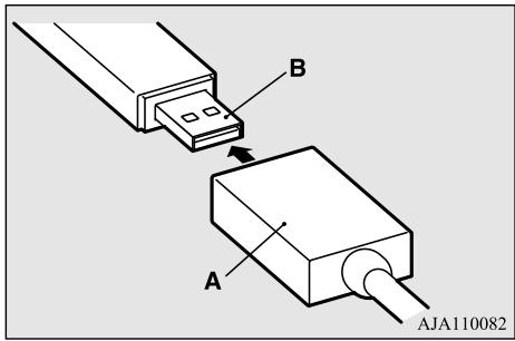 MITSUBISHI Mirage G4 (2016-2019) - Connexion - 1