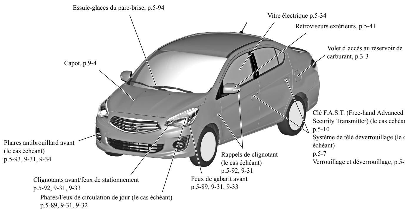 MITSUBISHI Mirage G4 (2016-2019) - Extérieur - 1