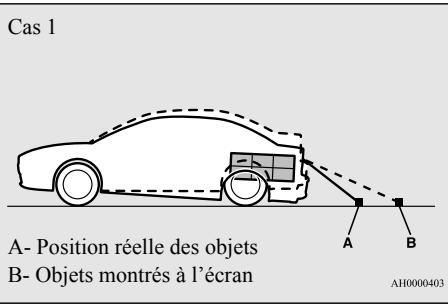 MITSUBISHI Mirage G4 (2016-2019) - ATTENTION - 1