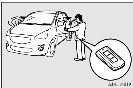 MITSUBISHI Mirage G4 (2016-2019) - Clé F.A.S.T. (Free-hand Advanced Security Transmitter) (le cas échéant) - 1