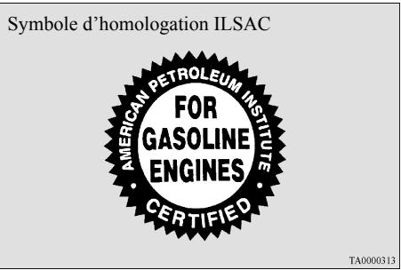 MITSUBISHI Mirage G4 (2016-2019) - Marquage d'identification de l'huile moteur - 1