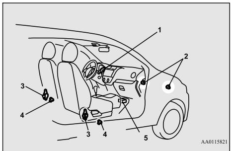 MITSUBISHI Mirage G4 (2016-2019) - Prétendeur de ceinture de sécurité - 2