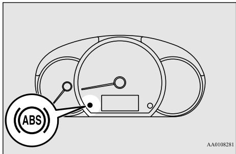 MITSUBISHI Mirage G4 (2016-2019) - Témoin du système de freinage antiblocage - 1