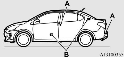 MITSUBISHI Mirage G4 (2016-2019) - Clé F.A.S.T. (Free-hand Advanced Security Transmitter) (le cas échéant) - 2