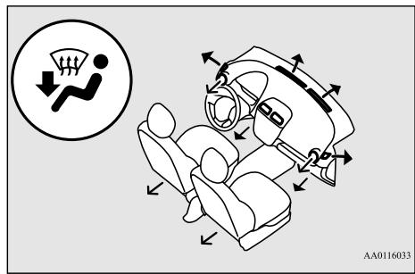 MITSUBISHI Mirage G4 (2016-2019) - Position de dégivrage et vers les pieds - 5