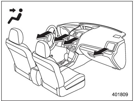 SUBARU WRX - WRX STI (2018) - ■ Sélection du mode de circulation d'air - 1