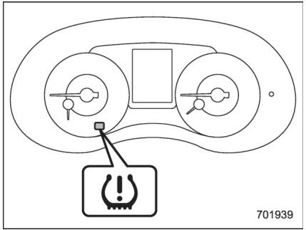 SUBARU WRX - WRX STI (2018) - DANGER - 1