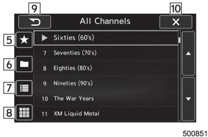 SUBARU WRX - WRX STI (2018) - Écran de commande et panneau audio - 2