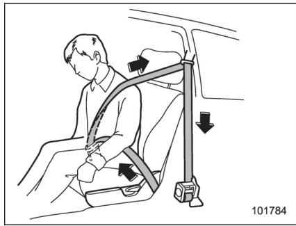 SUBARU WRX - WRX STI (2018) - REMARQUE - 1