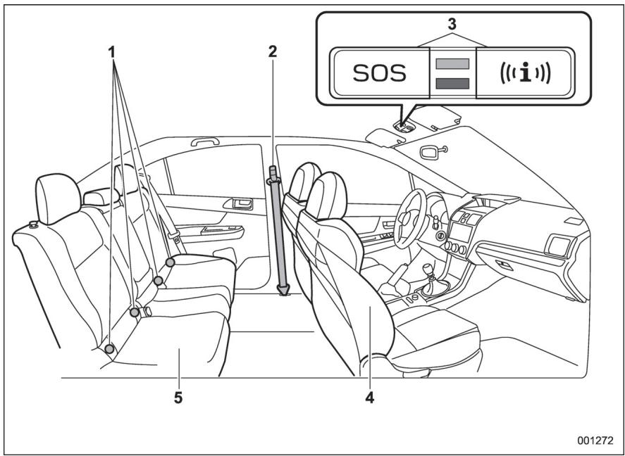 SUBARU WRX - WRX STI (2018) - Exterieur - 3