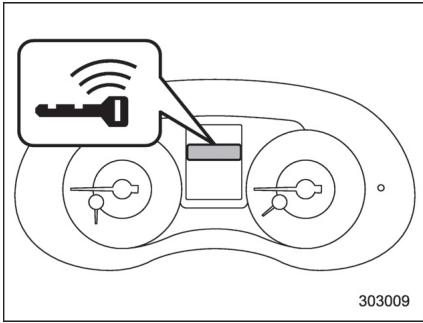 SUBARU WRX - WRX STI (2018) - Avertisseurs sonores et indicateur d'avertissement du système d'accès et de démarrage mains libres à bouton-poussoir (selon modèles) - 1