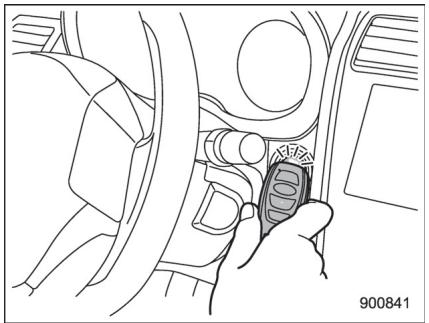 SUBARU WRX - WRX STI (2018) - Changement de l'etat d'alimentation - 1