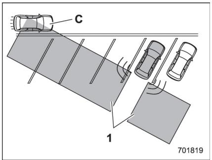 SUBARU WRX - WRX STI (2018) - DANGER - 1