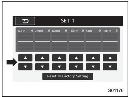 SUBARU WRX - WRX STI (2018) - "Égaliseur graphique" - 3