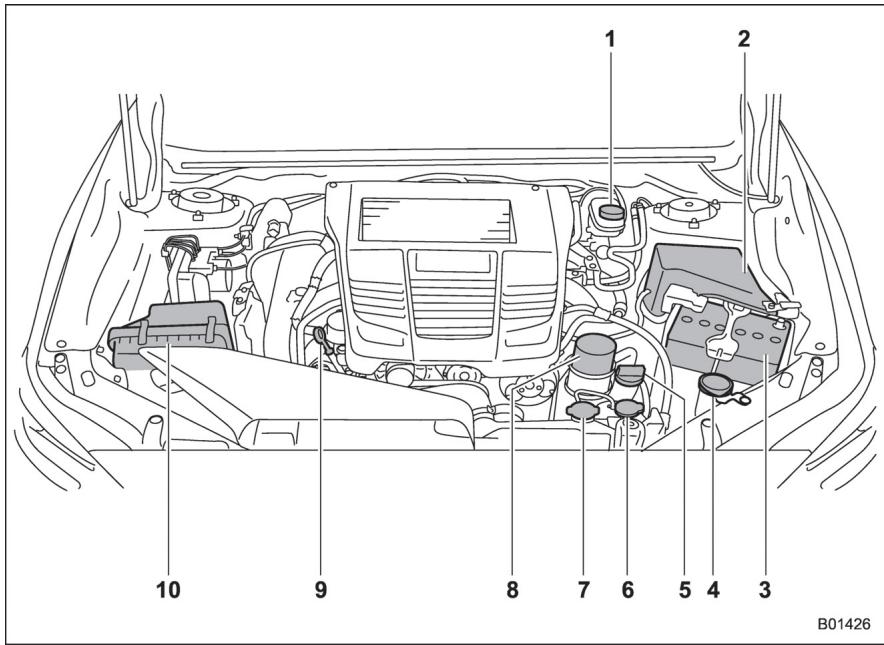 SUBARU WRX - WRX STI (2018) - Sauf STI - 1
