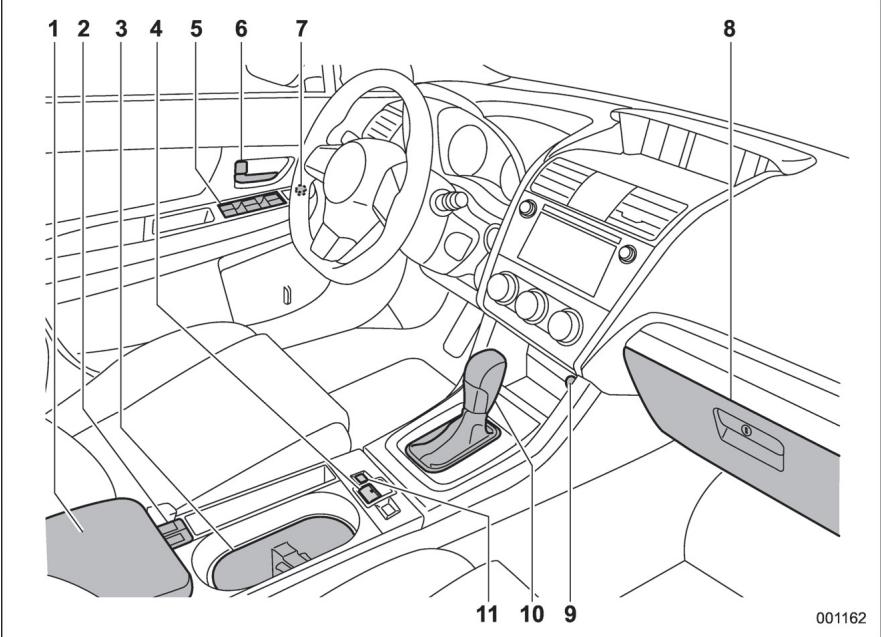 SUBARU WRX - WRX STI (2018) - REMARQUE - 3