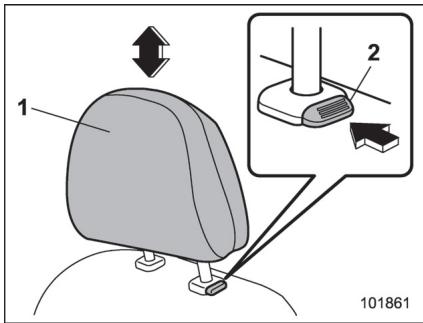 SUBARU WRX - WRX STI (2018) - Ajustement de la hauteur des appuis-tete - 1