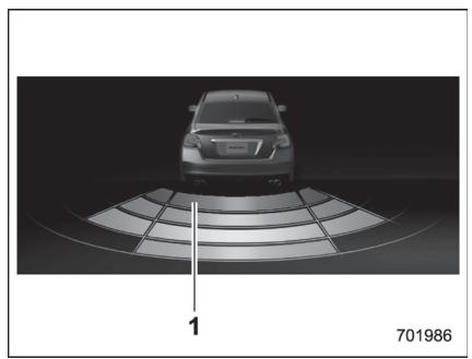 SUBARU WRX - WRX STI (2018) - Obstacle detecté et niveau d'alerte - 3