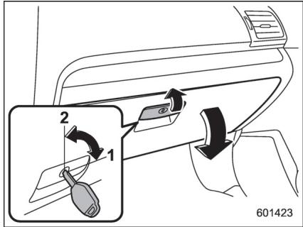 SUBARU WRX - WRX STI (2018) - Boite a gants - 1