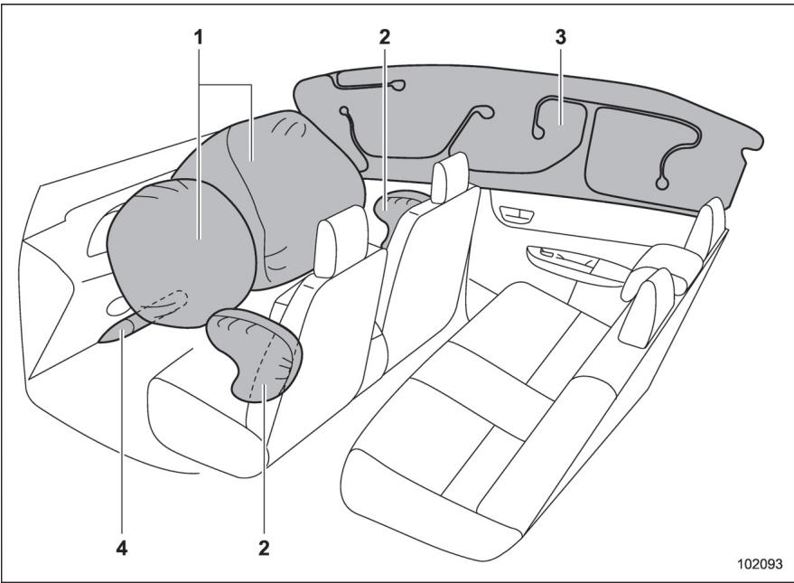 SUBARU WRX - WRX STI (2018) - Composants - 1