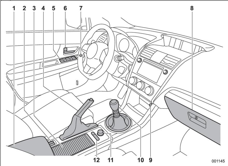 SUBARU WRX - WRX STI (2018) - REMARQUE - 1
