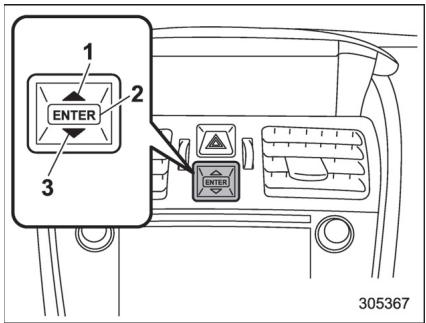 SUBARU WRX - WRX STI (2018) - ■ Fonctionnement de base - 1