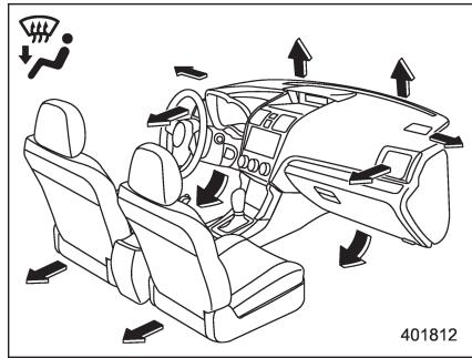SUBARU WRX - WRX STI (2018) - ■ Sélection du mode de circulation d'air - 4