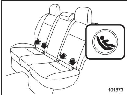 SUBARU WRX - WRX STI (2018) - DANGER - 1