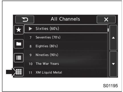 SUBARU WRX - WRX STI (2018) - Accord direct - 1