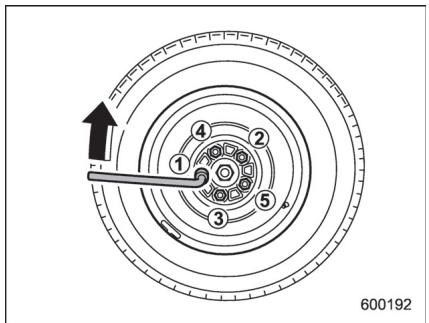 SUBARU WRX - WRX STI (2018) - DANGER - 1