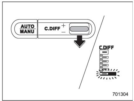 SUBARU WRX - WRX STI (2018) - Commande de réglage et indicateur du différentiel central - 3