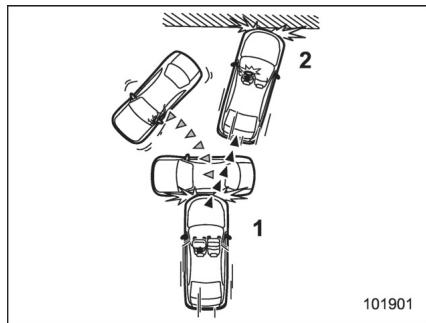 SUBARU WRX - WRX STI (2018) - Example d'accident - 12