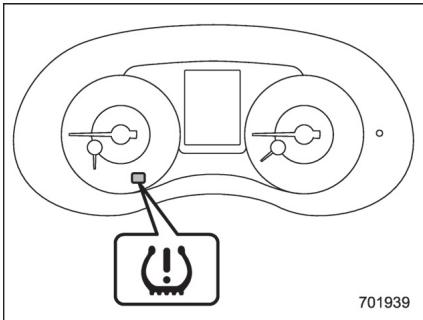 SUBARU WRX - WRX STI (2018) - Système de surveillance de la pression des pneus (TPMS) (modèles spécification des États-Unis) - 1