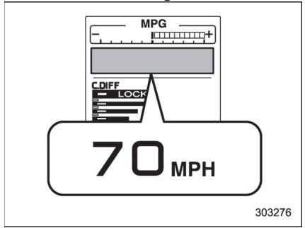 SUBARU WRX - WRX STI (2018) - Écran par défaut: - 3