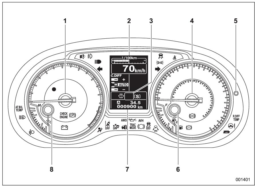 SUBARU WRX - WRX STI (2018) - ModèlespécificationdesÉtats-Unis - 2